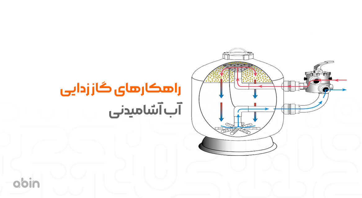 راهکارهای گاز زدایی آب آشامیدنی